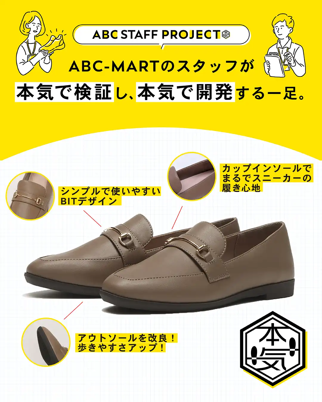 ABC STAFF PROJECT!