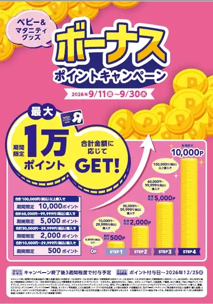【ベビー&マタニティグッズボーナスポイントキャンペーン】