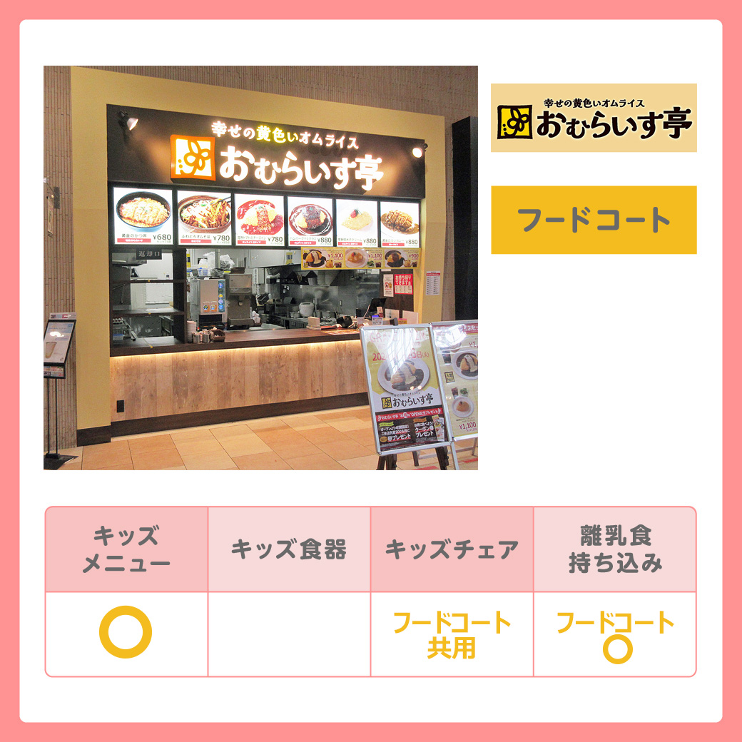 おむたんプレート