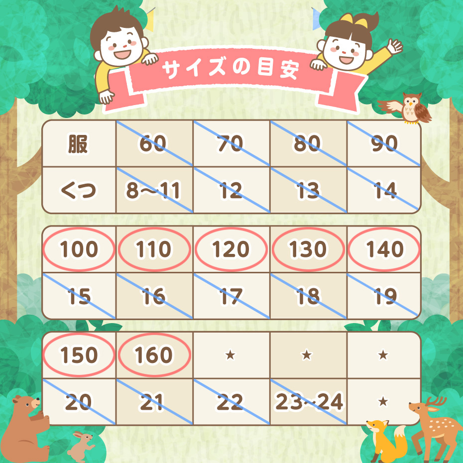 キッズファッション＜サイズ表＞