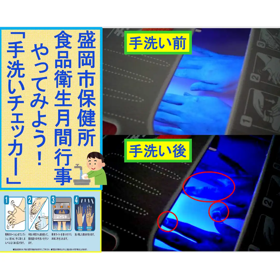 やってみよう!「手洗いチェッカー」