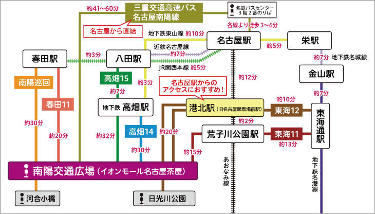 バスアクセス画像