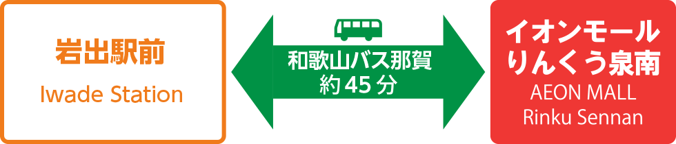 岩出駅前からお越しのお客さま