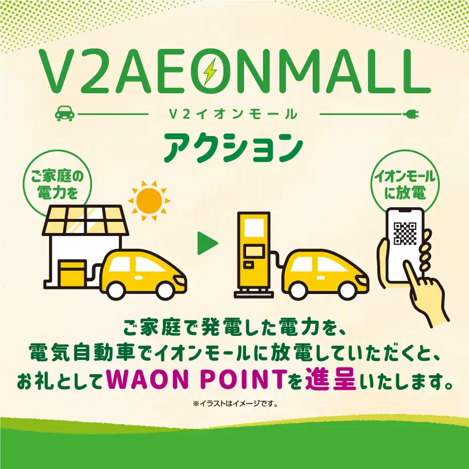 V2AEON MALL　電気自動車放電ステーションのご案内​