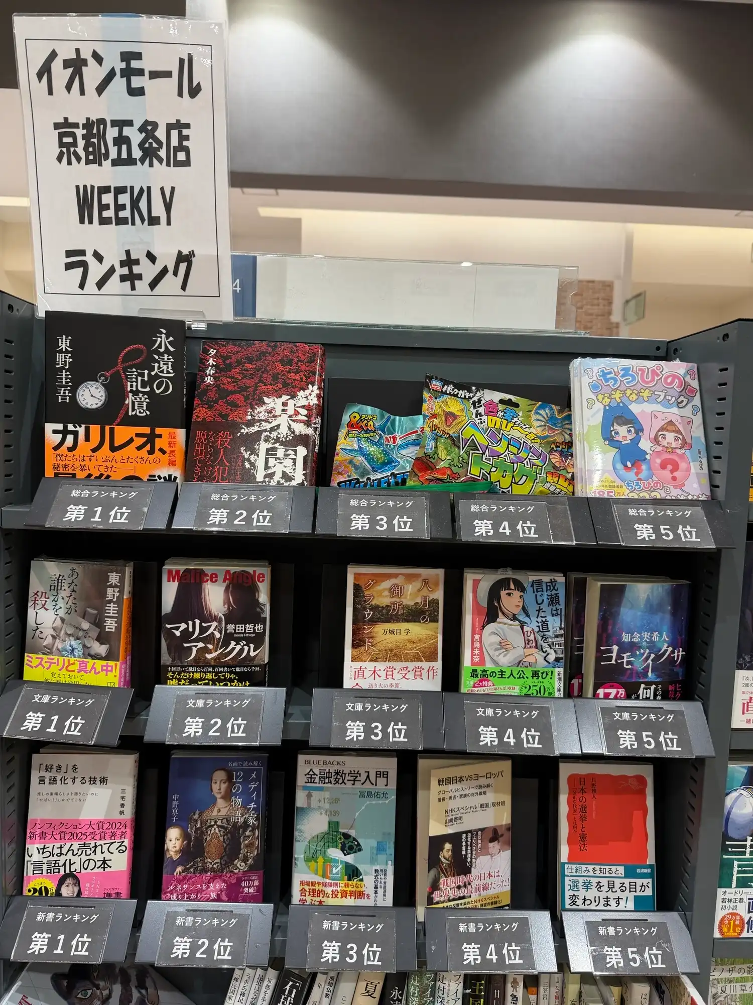 大垣書店　週間ランキング（9月19日～9月25日）