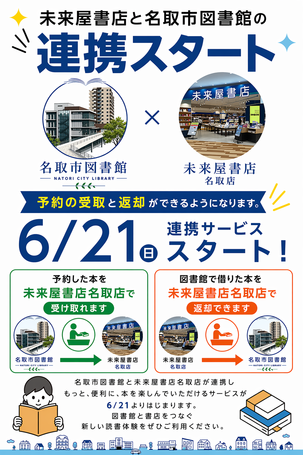 未来屋書店と名取市図書館の連携スタート!