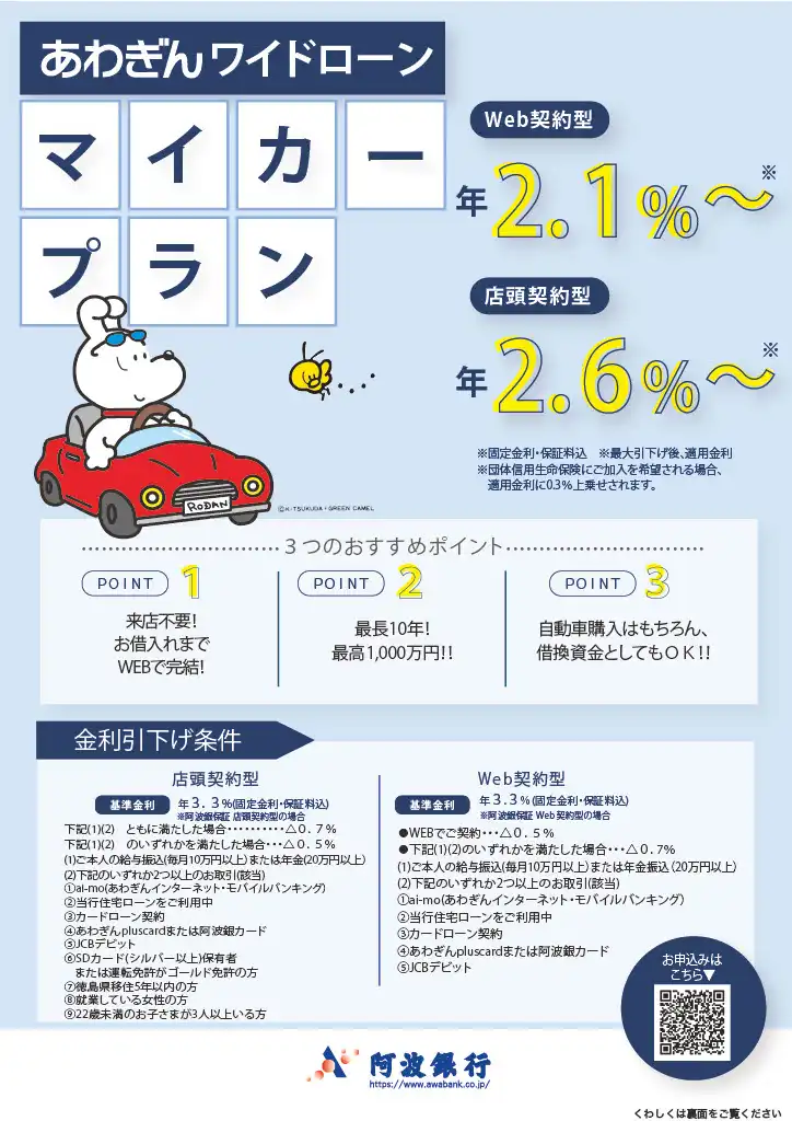 あわぎんワイドローン　マイカープラン
