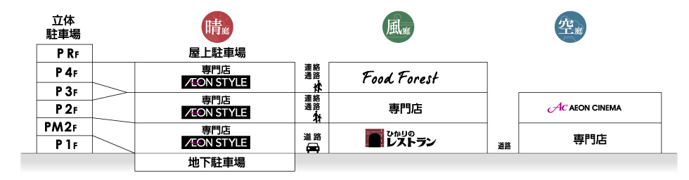 松本_モール駐車場_断面図