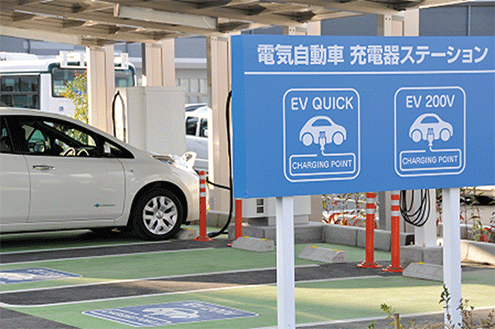 電気自動車充電器の設置（1F イオンスタイル西入口付近）