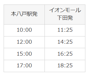 下田_アクセスガイド_シャトルバス運行表