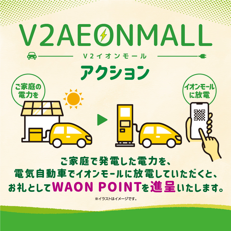 V2AEON MALL　電気自動車放電ステーションのご案内